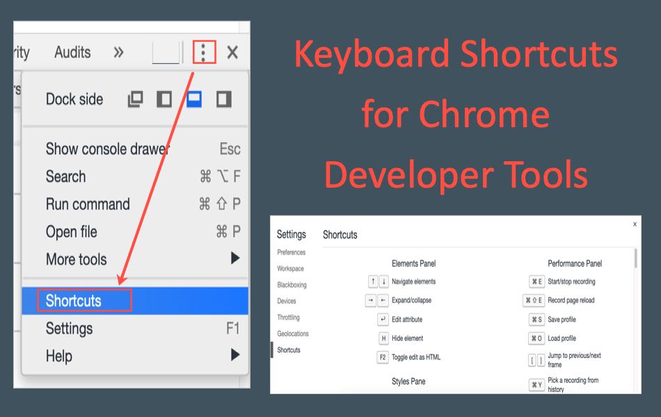 shorcut in chrome for mac to refresh page